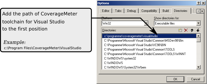 Setting the path on Visual Studio 6.0