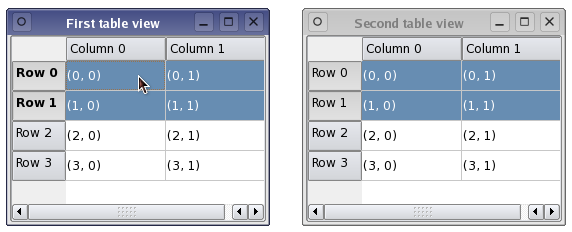 Two table views with the same selection model