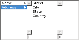 Directory displaying its contents as columns