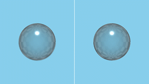 The Tilt Shift effect