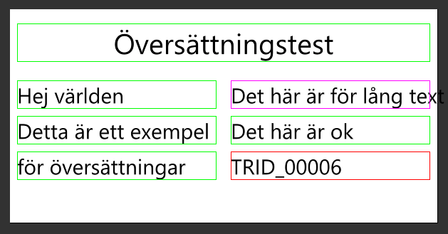 The Test Results dialog.
